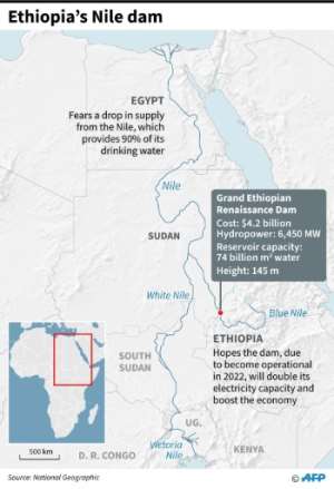The Grand Ethiopian Renaissance Dam. By (AFP)