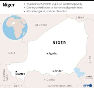 The elections have been trumpeted as a democratic watershed for the Sahel state. By (AFP/File)