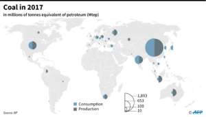 The world's biggest producers and consumers of coal.  By Sophie RAMIS (AFP/File)