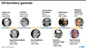 United Nations secretary generals since 1946.  By Paz PIZARRO, Vincent Lefai (AFP/File)
