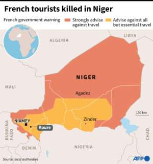 A map of Niger locating the attack on French tourists in Koure. By (AFP)