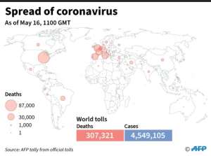 A world map showing official number of coronavirus deaths per country, as of May 16 at 1100 GMT. By Simon MALFATTO (AFP)