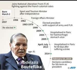 Main dates in the career of Algerian president Abdelaziz Bouteflika, as army chief calls Wednesday for him to be declared unfit to govern.. By Simon MALFATTO (AFP)