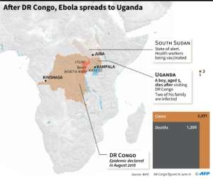 Map and data on Ebola in DR Congo and Uganda. By Alain BOMMENEL (AFP)
