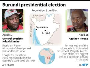 Burundi's presidential election. By Vincent LEFAI (AFP)