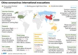 Graphic on the different evacuations plans for foreigners in China.. By (AFP)