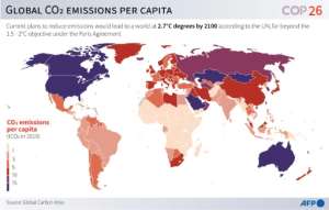 China's per capita greenhouse gas emissions now exceed Europe's. By Eléonore HUGHES (AFP/File)