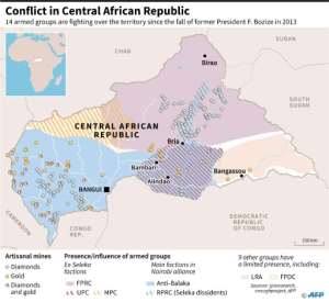 Map showing armed groups and mineral wealth in the Central African Republic. By Thomas SAINT-CRICQ (AFP)