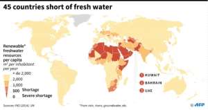 Map showing countries around the world that have fresh water shortages based on renewable resources of drinking water in cubic metres per inhabitant(UN).