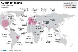 Graphic showing the highest national death tolls around the world since the start of the coronavirus crisis.. By John SAEKI (AFP)