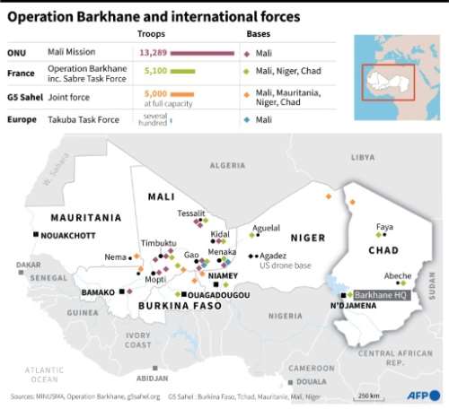 Current state of military presence in troubled Sahel region with French-led Operation Barkhane and international forces.  By  (AFP)