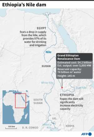 Map of East Africa showing the Nile and the Grand Ethiopian Renaissance Dam.. By (AFP)