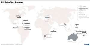 World map showing countries on the EU's black and grey lists for tax havens.. By Sophie RAMIS (AFP)