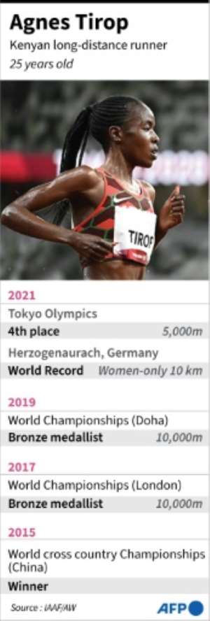 Factfile on top Kenyan athlete Agnes Tirop. By John SAEKI (AFP)