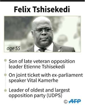 Felix Tshisekedi, declared winner of presidential elections in Democratic Republic of Congo..  By Juliette VILROBE (AFP)