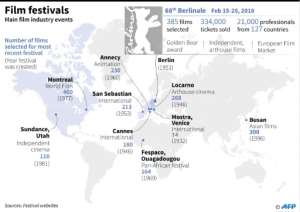 Major world film festivals. By Vincent LEFAI (AFP)