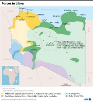 Map showing the areas of control by forces in Libya.. By (AFP)