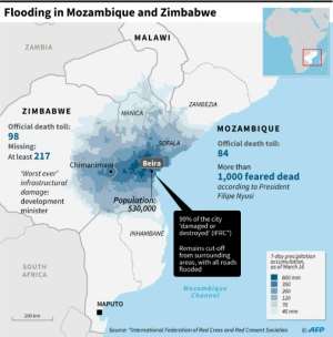 Flooding in Mozambique and Zimbabwe. By (AFP)