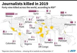 World map showing the countries where journalists were killed in 2019, according to Reporters without Borders. By Janis LATVELS (AFP)