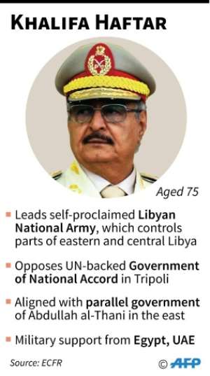 Profile of Libyan strongman Khalifa Haftar. By Gillian HANDYSIDE (AFP)