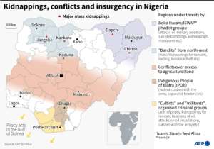 Kidnappings and conflicts in Nigeria. By Gal ROMA (AFP)