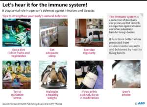 Let's hear it for the immune system!. By (AFP)