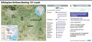 Locator map and death toll by nationality of passengers on the Ethiopian Airlines plane. By Jonathan WALTER (AFP)