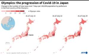 Maps showing the change in the number of new cases in the prefectures of Japan, host country of the Olympic Games.  By  (AFP)