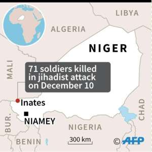 Map of Niger locating the jihadist attack on a military camp that killed at least 71 soldiers on Tuesday.. By AFP (AFP)