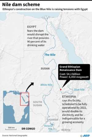 Map of eastern Africa, showing the Nile River and the location of the Grand Ethiopian Renaissance Dam.. By Janis LATVELS (AFP)
