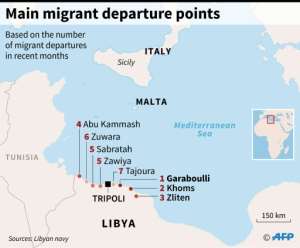 Ranking of Libyan cities used by migrants as jumping-off points for attempts to cross the Mediterranean Sea in recent months. By William ICKES (AFP)