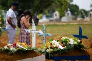 Relatives attend the funeral of a victim of Covid-19 in Brazil, one of the world's worst-hit countries. By MICHAEL DANTAS (AFP)