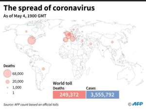 World map showing official number of coronavirus deaths per country, as of July 9 at 1100 GMT. By Simon MALFATTO (AFP)