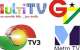 ARE THESE TELENOVELAS THE PROGRAMS TO HELP DRIVE THE GHANAIAN SOCIETY?